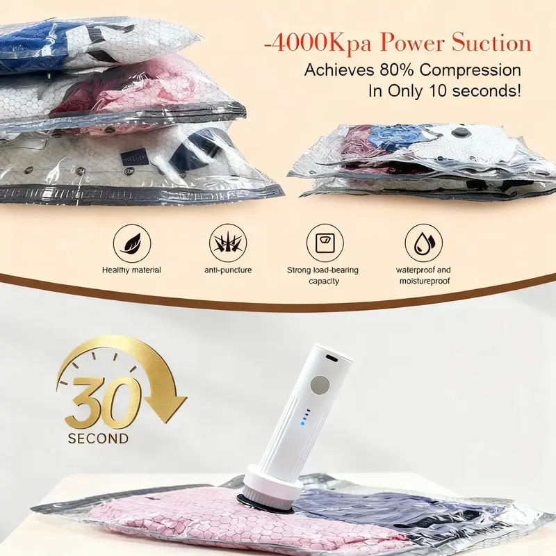 2026 Upgraded Cordless Travel Vacuum Storage Bag Set with Rechargeable Air Pump – 15 Pack Waterproof Compression Bags for Suitcases
